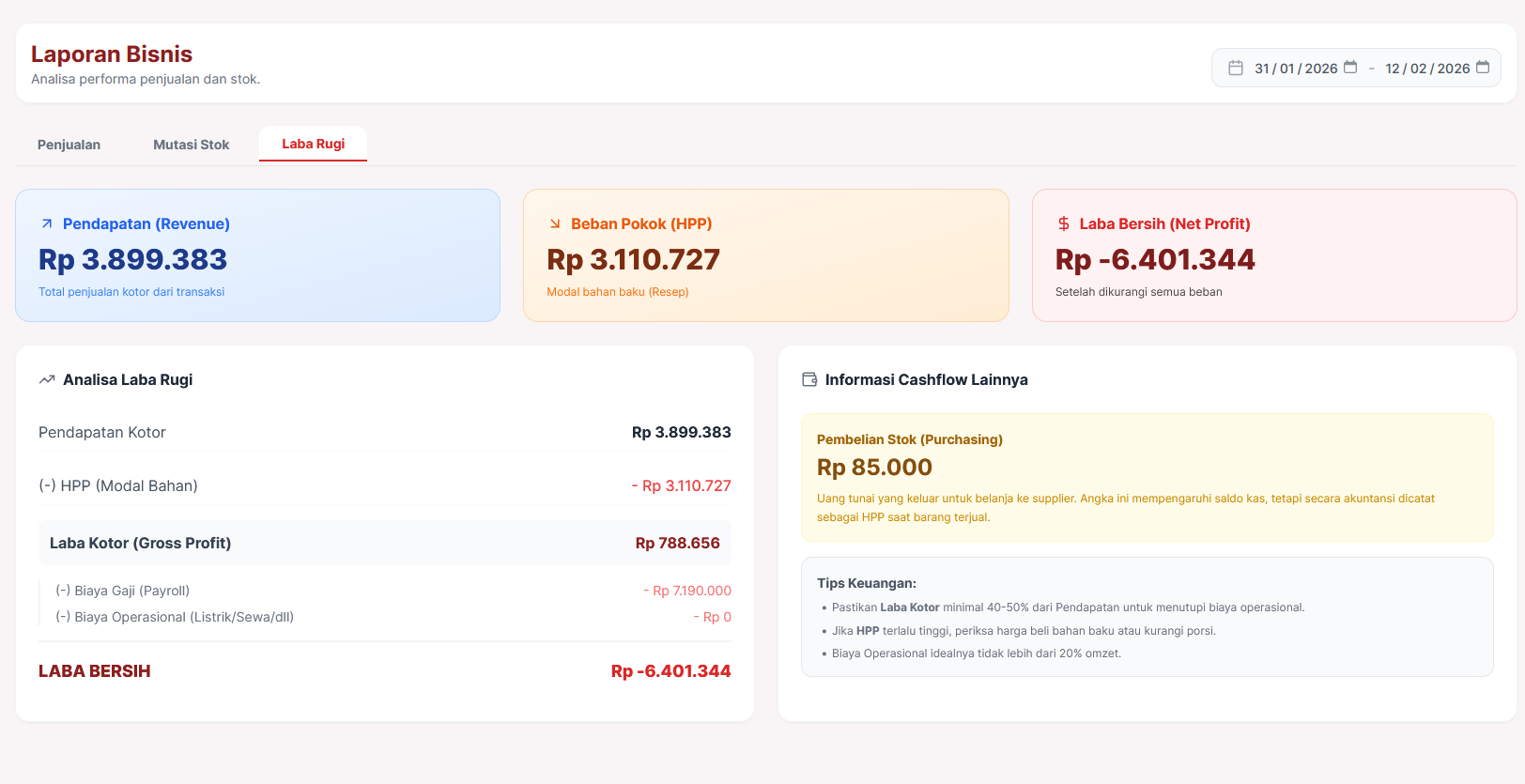 Almon Financial Reports