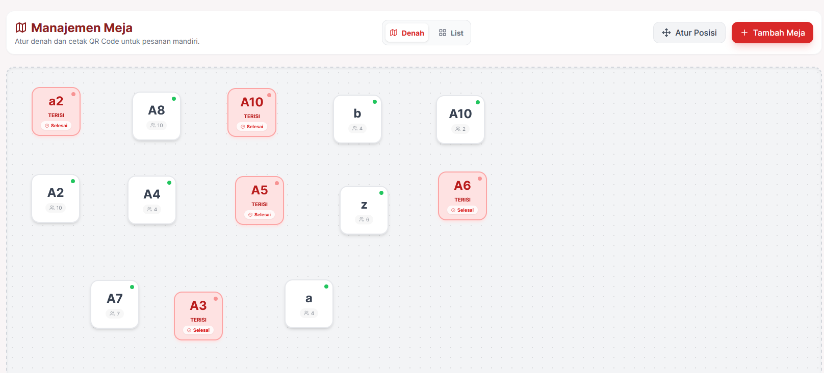 Almon Denah Meja Interaktif